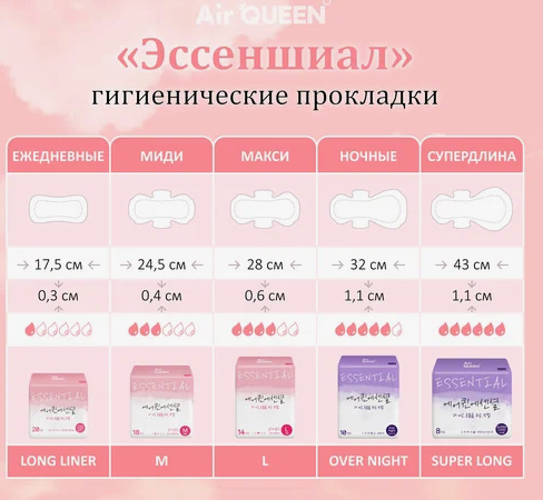 Hygienic breathable pads AIR QUEEN, 24,5 cm* 18 pcs.